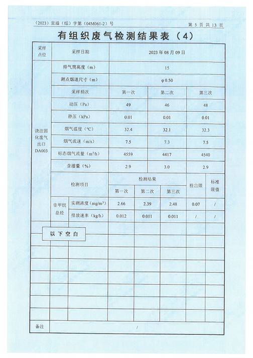 LD体育验收监测报告表_48.png